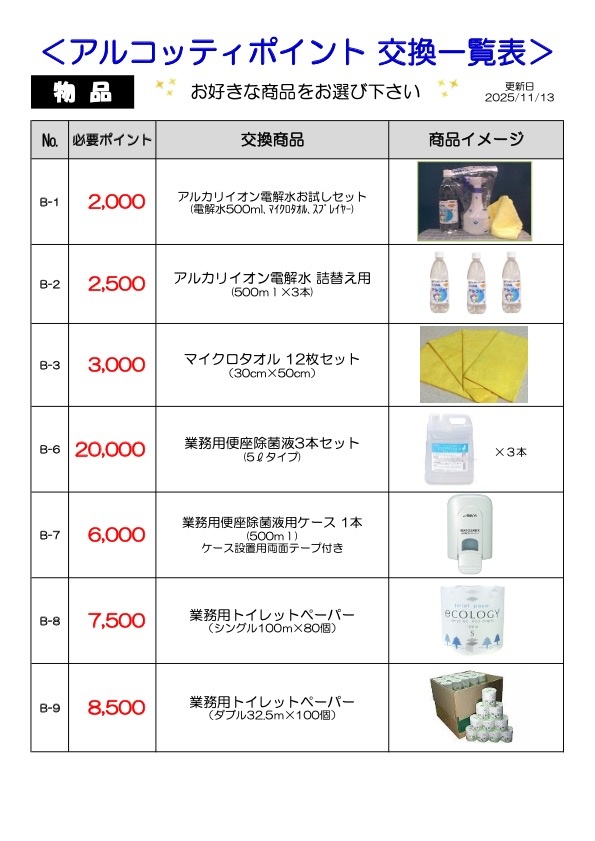 交換商品一覧PDF【物品】