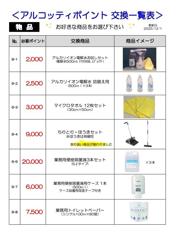 交換商品一覧PDF【物品】